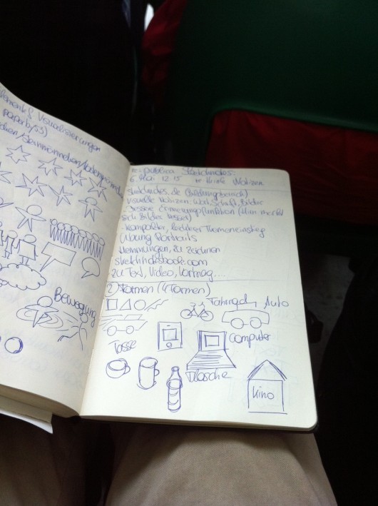sketchnotes