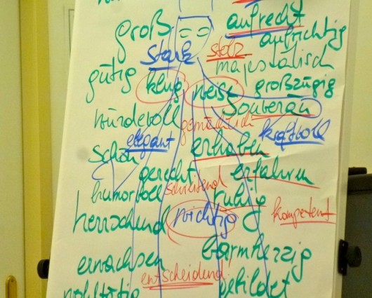 Stimme Sprache Präsenz