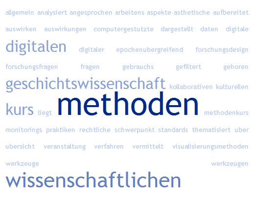 tagcrowd