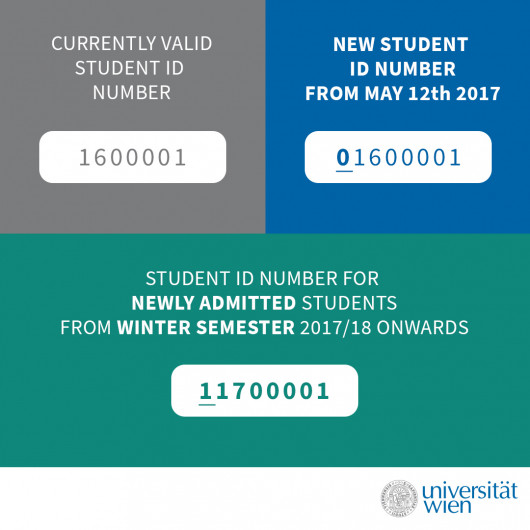 Student ID number change