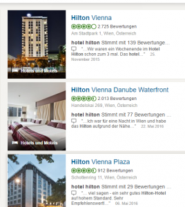 Bewertungen auf Tripadvisor