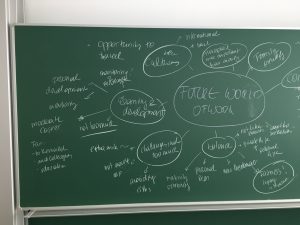 Studie "Future World of work" zeigt überraschende Ergebnisse.