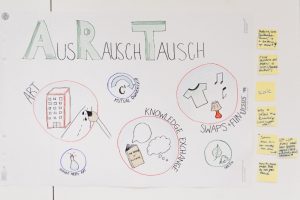 Presentation of the circular solution “AusRauschTausch” at the stakeholder event.